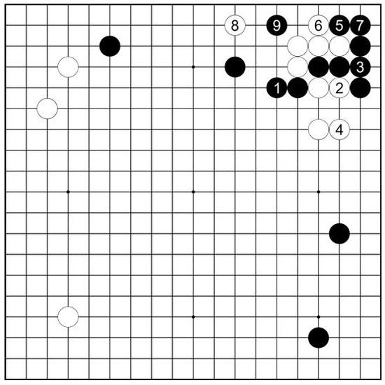 图88白难办