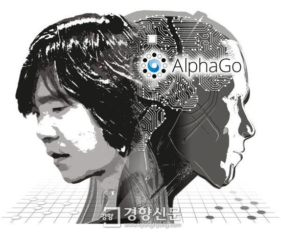 AlphaGo到底应不应该算到人类排名里呢？