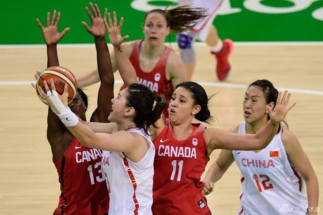 奥运女篮:中国68-90加拿大