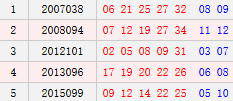 历史阴历七月十三同天开奖号码
