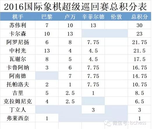 分分彩最多倍投多少期_宝鸡日报