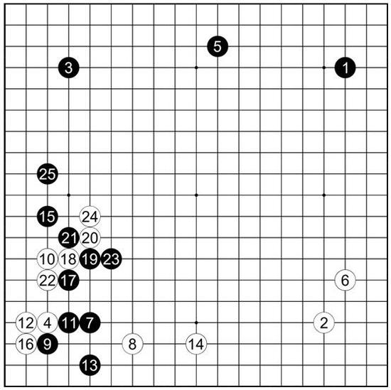 参考谱1 李世乭执黑 vs张栩