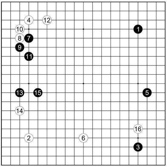 参考谱3 小山镇男执黑 vs吴清源