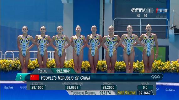 花游团体中国获亚军