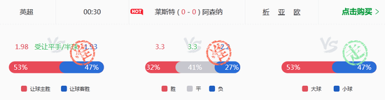 小炮单挑命中阿森纳3.30的平局高赔