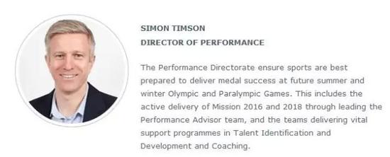 Performance Directorate的部门职能(图自UK Sport官网)
