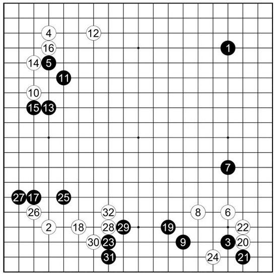 参考谱12石田芳夫执黑vs吴清源