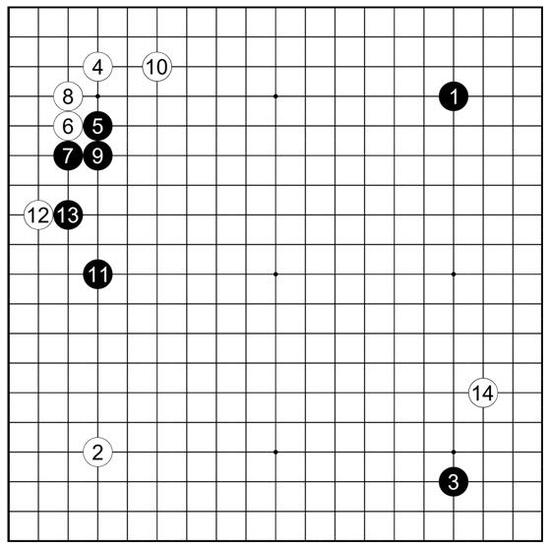 参考谱20 赵治勋执黑vs李昌镐