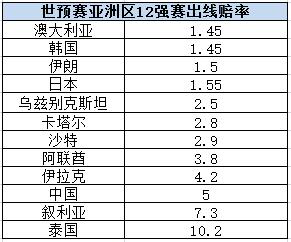 分分彩一帆风顺怎么玩 - 凭祥新闻网