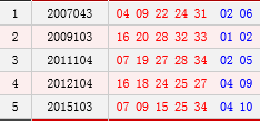 历史09月05日同天开奖号码