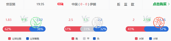 小炮赛前预测国足不败