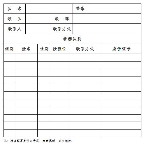 上海市黄浦区第二届市民运动会围棋比赛规程_