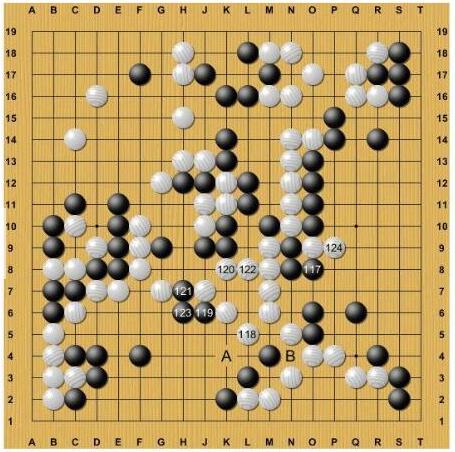 复杂的战斗，白棋右边孤零零的二子竟然能够做活！