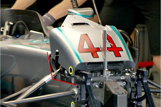 梅奔W07的液压前悬挂系统示意图（来源：Auto Motor und Sport）