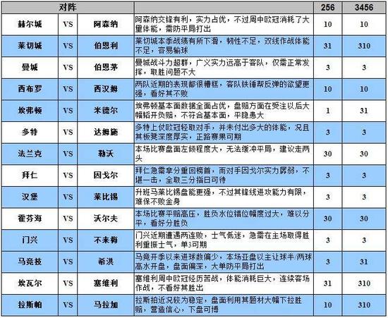 机器狗：“我很萌也平博体育 平博体育官方网站 平博体育APP下载很能干”