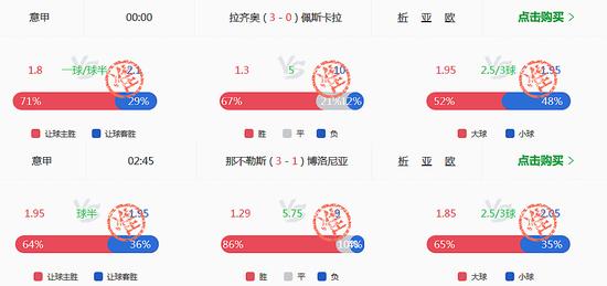 小炮部分意甲预测截图