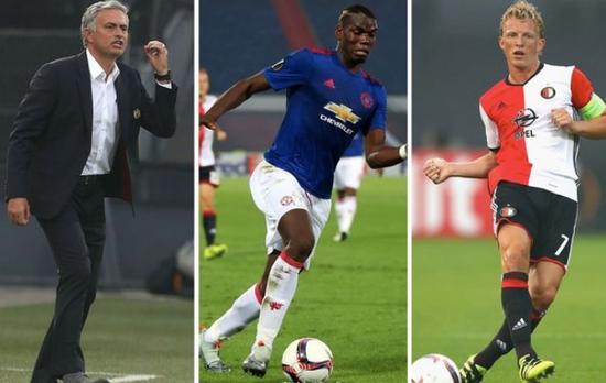 红军名宿库伊特~