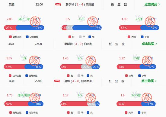 小炮部分英超预测截图