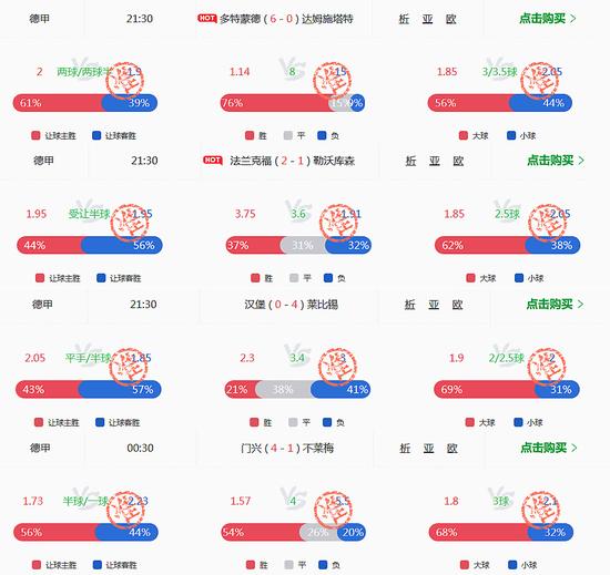 小炮部分德甲预测截图