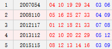 历史阴历八月二十一同天开奖号码