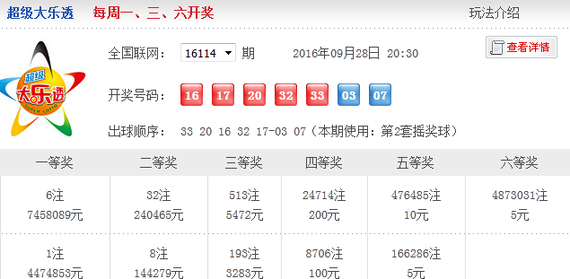 大乐透详细开奖