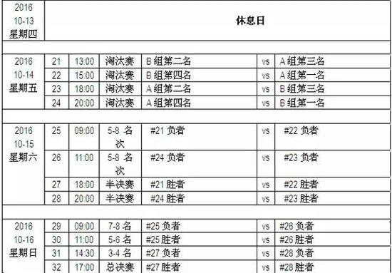 新疆男篮出战FIBA亚冠杯 赛程公布10豪强云集