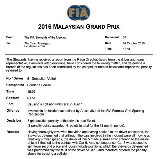 FIA针对维泰尔的处罚文件