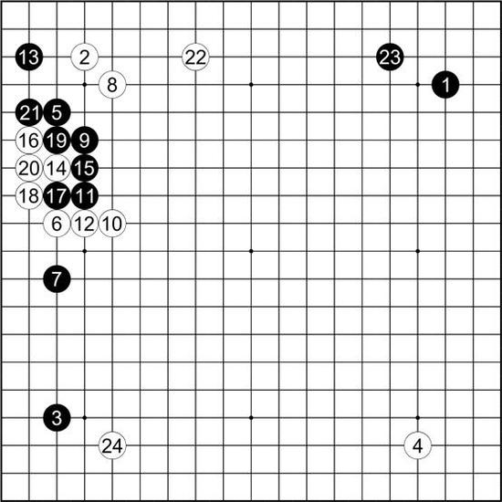 31 ɺvs¹ǲ