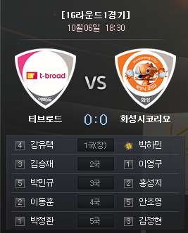 韩联赛官网截图，朴廷桓排进了10月6日第16轮的上场名单第5台对阵金庭贤
