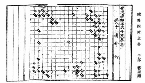 忘忧清乐集刊晋武帝诏王武子弈棋谱