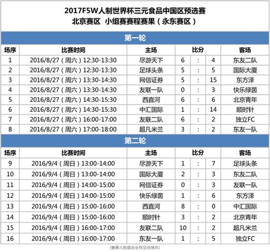 2026世界杯冲击最佳射手宝座！梅西最后一届还差4球姆全球体育赛事资讯平台 - 实时更新，全面覆盖巴佩还有两届机会差5球