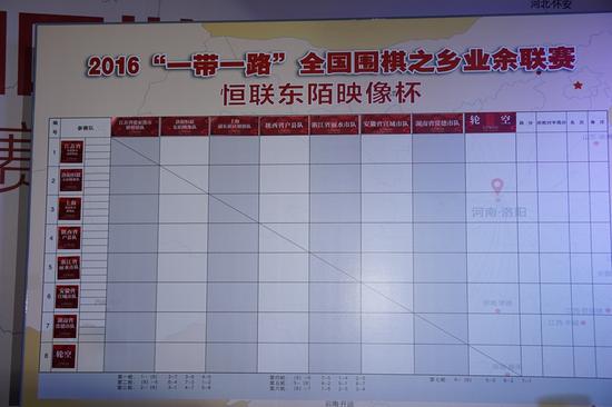 2016ȫΧ֮ҵվ