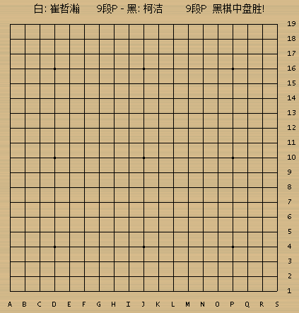 动图棋谱-柯洁执黑中盘胜崔哲瀚