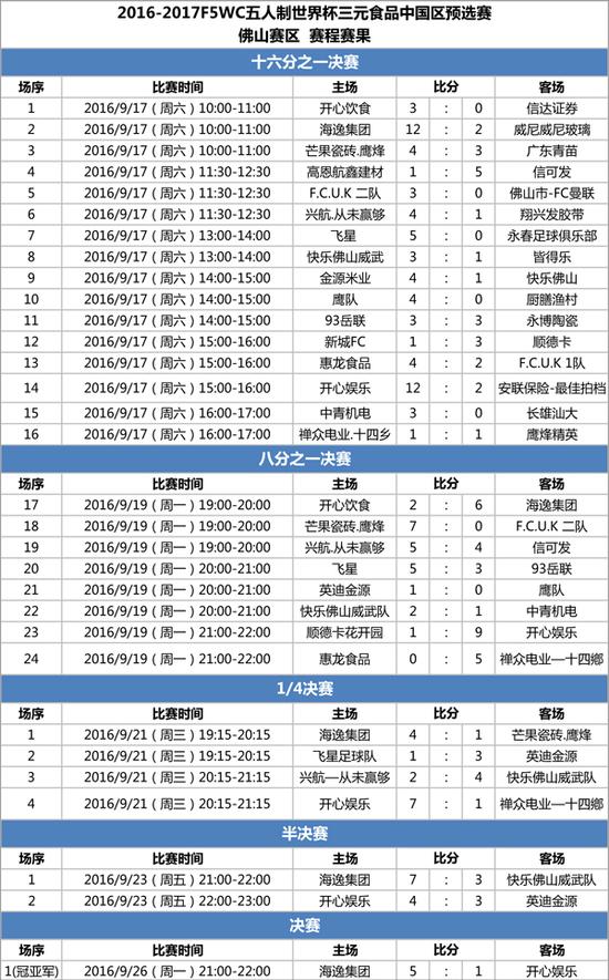 人口淘汰制_人口普查(2)