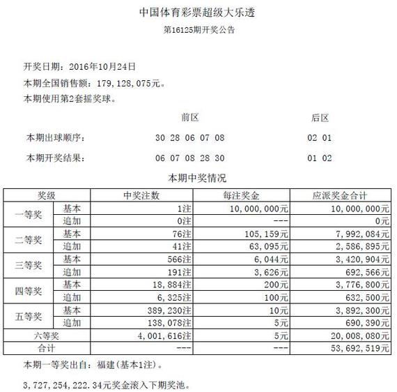 大乐透详细开奖