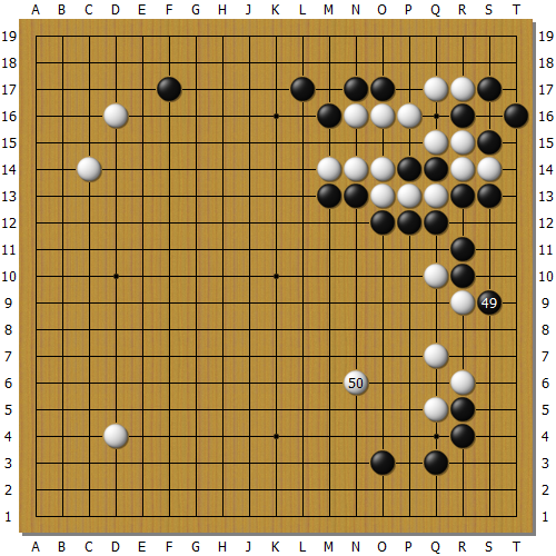 白50体现优势意识