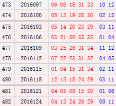 大乐透近10期周六开奖奖号