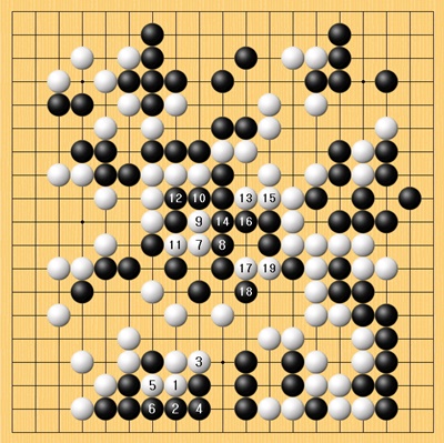 元晟溱的杀棋变化