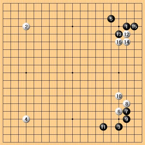 至此是“人机大战”第五局布局，关键是下移手