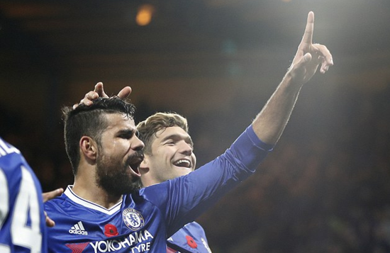 本赛季科斯塔重新大发神威