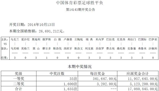 14143期开奖结果