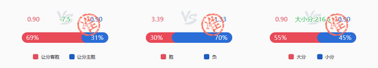 小炮预测开拓者