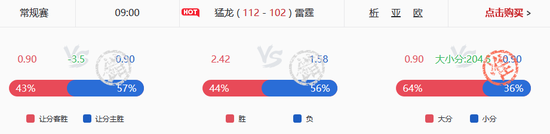 10日小炮预测雷霆战猛龙