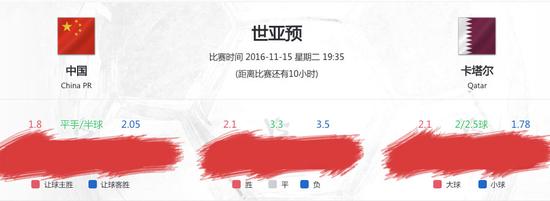 小炮智能彩票推荐是新浪彩票推出的基于大数据和机器算法的比赛预测工具，为买彩和投注提供专业建议。点击图片前往查看国足本场预测。（新用户首单单场预测仅需1元）