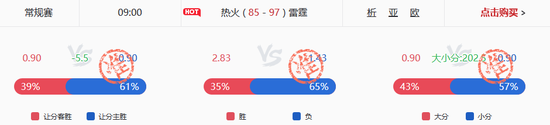 8日雷霆战热火