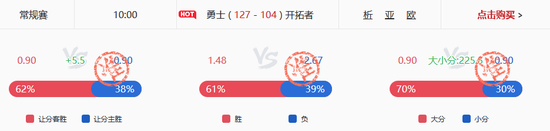 勇士大胜开拓者