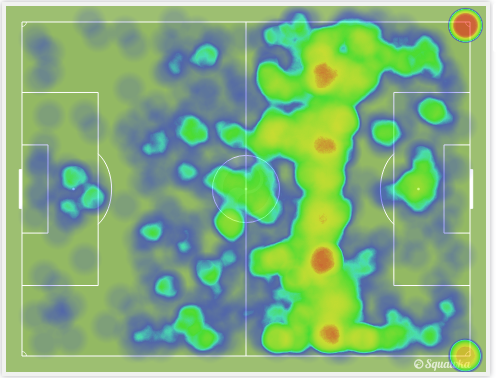 比赛几乎成了巴萨的半场攻防演练