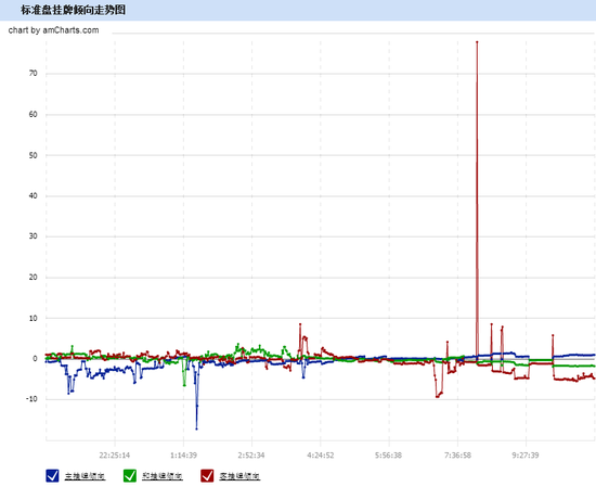 29日竞彩超级必发:指数看摩纳哥防平_彩票_新