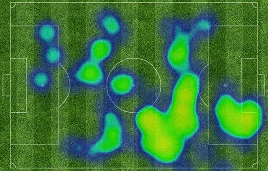 穆勒本场的活动范围，完全活泛了