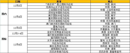 足球球盘 【欢迎加入】足球球盘